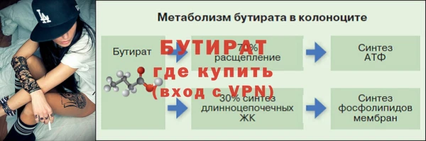 Альфа ПВП Нязепетровск